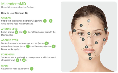 We Tested MicrodermMD by Trophy Skin. Here's Our Review. - Better Living